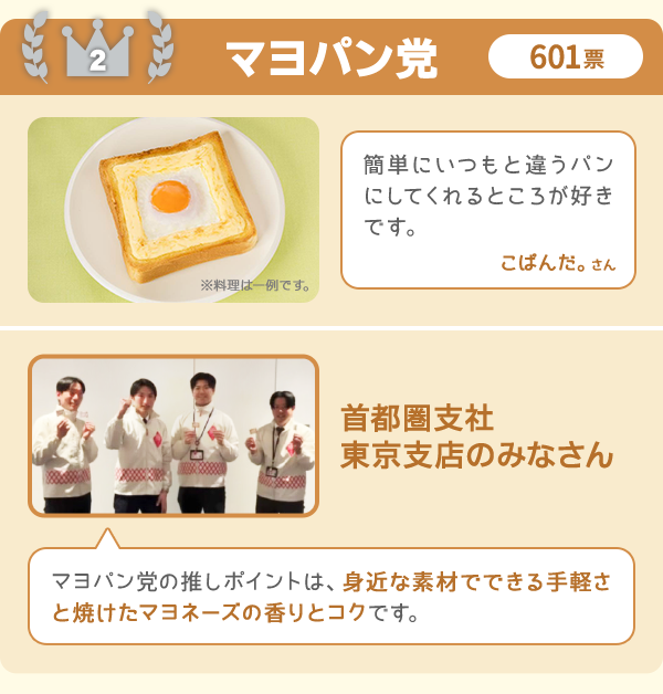 【中古】 寿司とマヨネーズ ある愛の記録/バジリコ/水月マヨ 100周年記念「推しマヨ料理総選挙」選んで投票！作って投稿！
