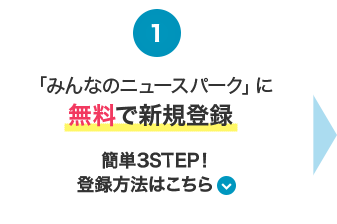 「みんなのニュースパーク」に無料で新規登録 簡単3STEP！登録方法はこちら