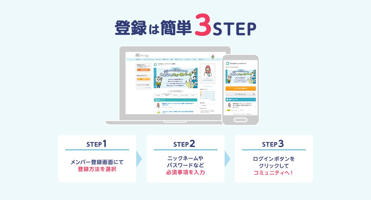 登録は簡単3STEP STEP1 メンバー登録画面にて登録方法を選択 STEP2 ニックネームやパスワードなど必須事項を入力 STEP3 ログインボタンをタップしてコミュニティへ！
